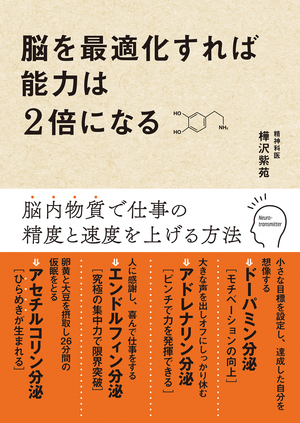 脳を最適化すれば能力は2倍になる