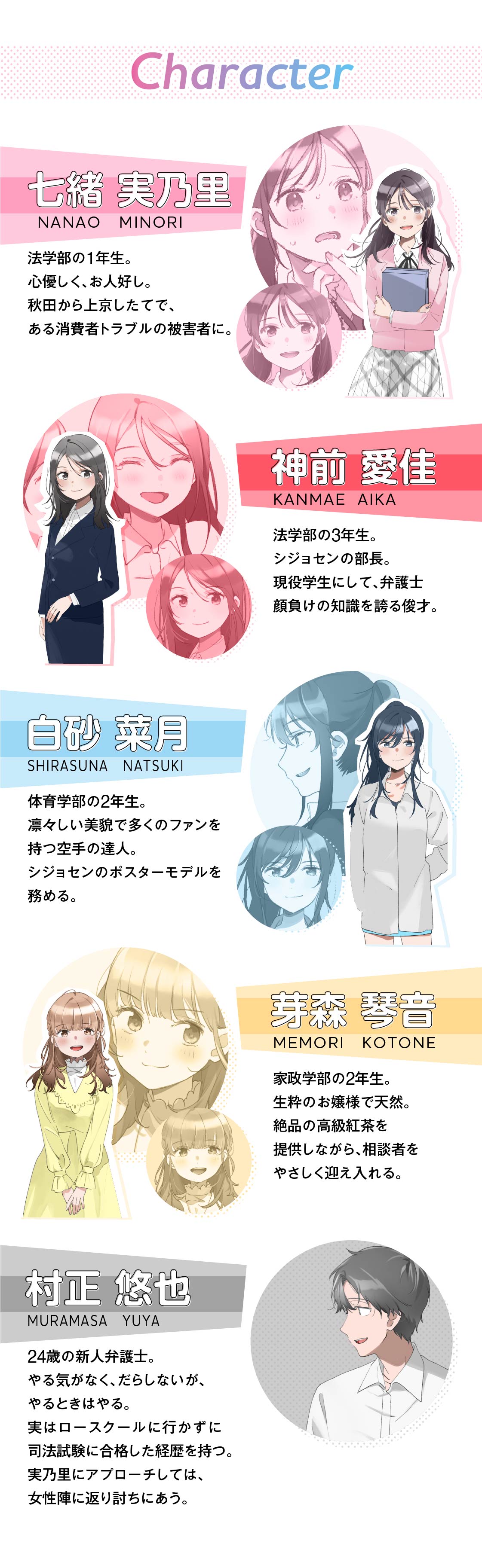 登場人物紹介